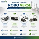 Launch of GoVISIBLE Commerce: AI Visibility Intelligence Platform for eCommerce Brands